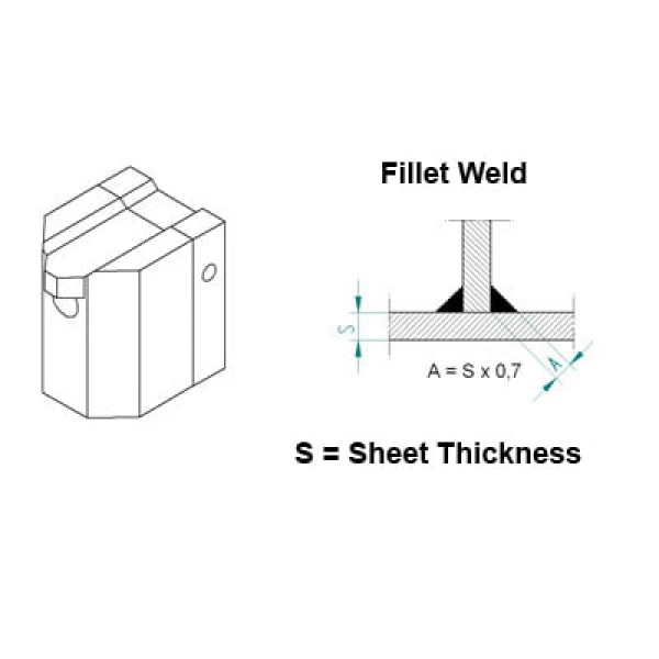 Welding Shoe Fillet Weld 5-6mm for Mini